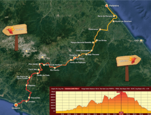 El camino de Costa Rica